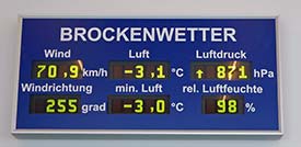 Brocken weather station